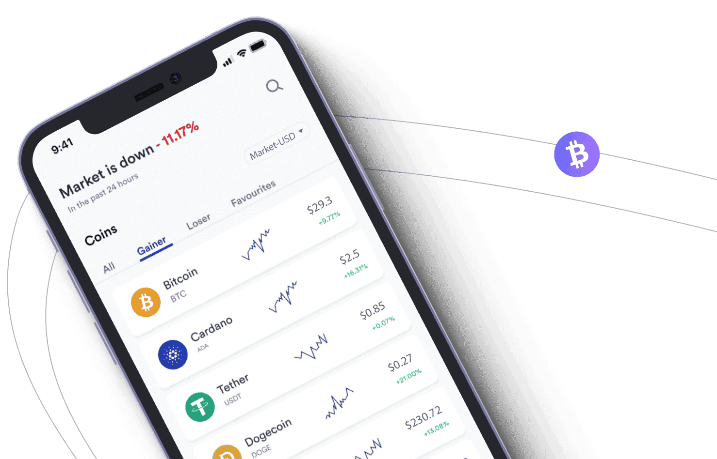 Redmont Vaultex investment opportunities